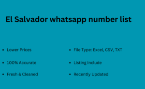 El Salvador whatsapp number list