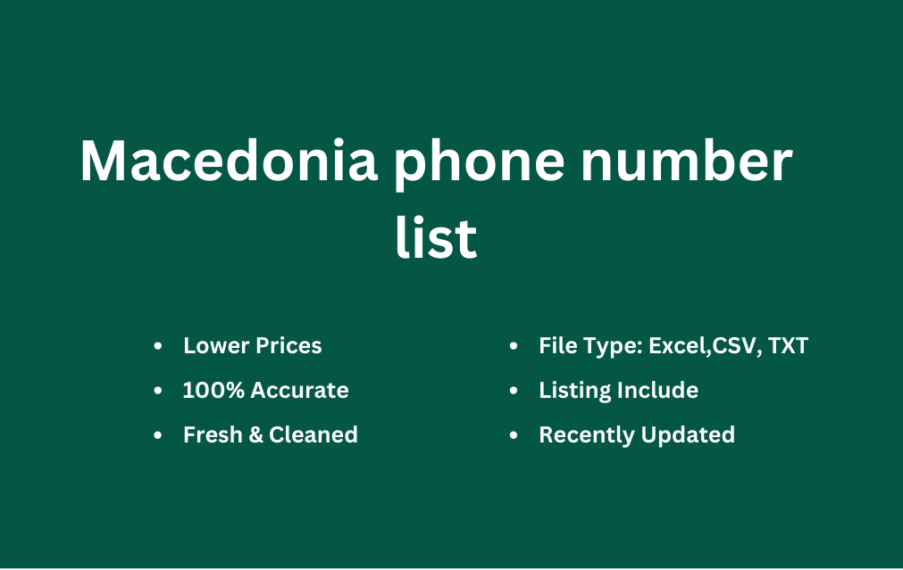 Macedonia phone number list