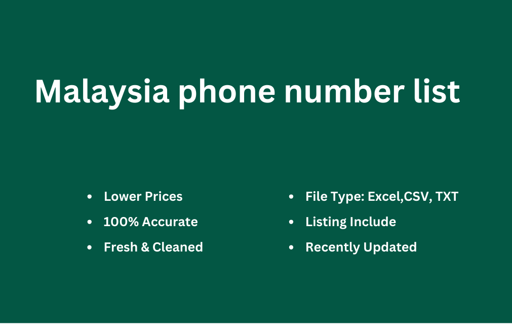 Malaysia phone number list